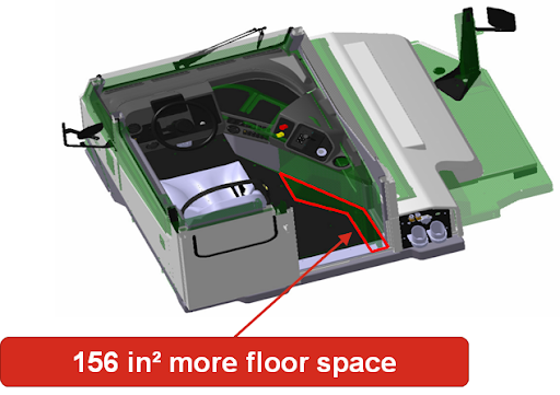 Kalmar Ottawa T2 more floor space diagram